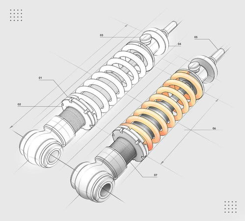 手繪口糧 超干凈的產(chǎn)品設(shè)計手繪草圖分享